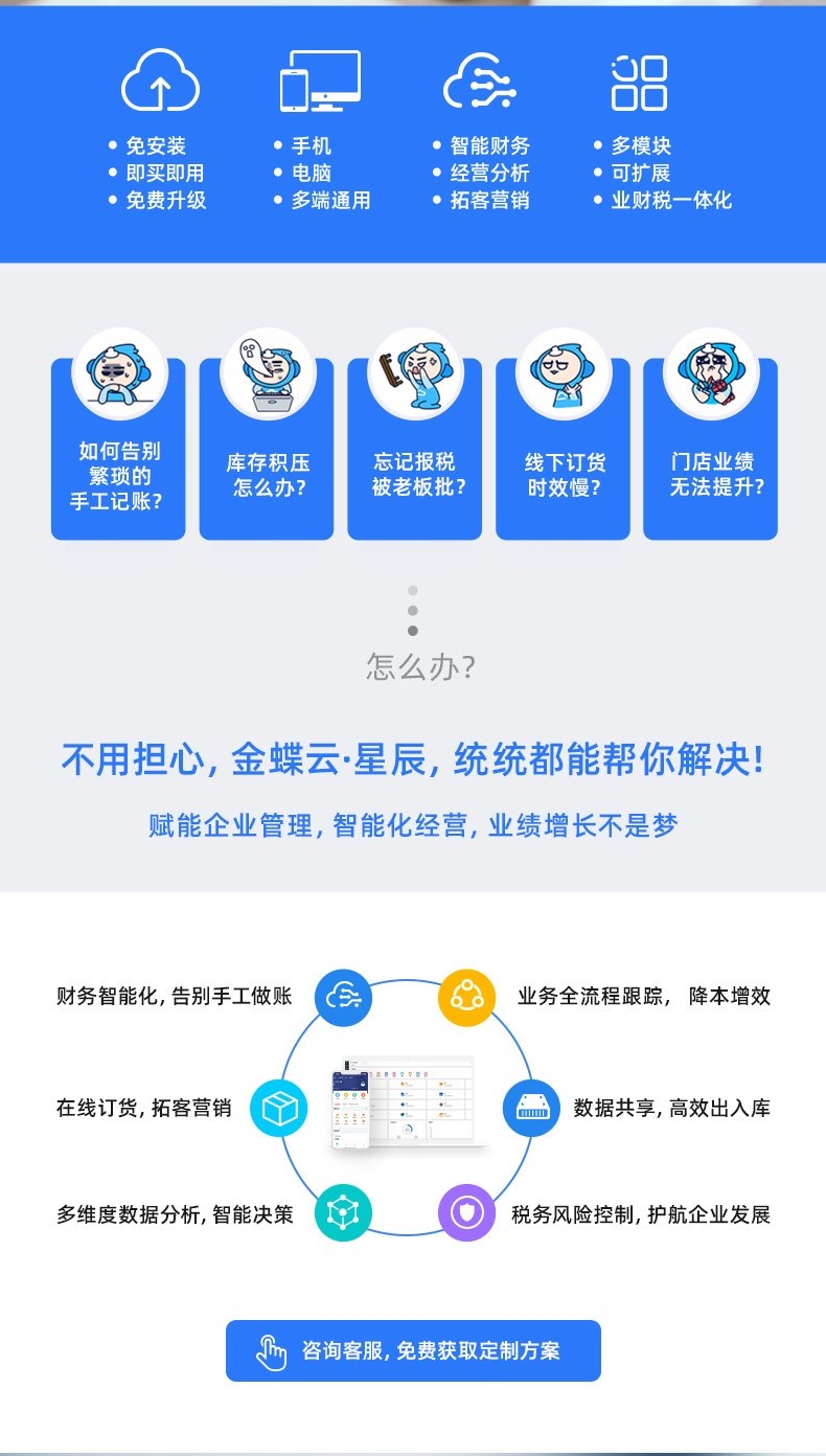 金蝶云星辰价格