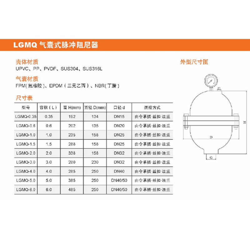 济南塑料脉冲阻尼器