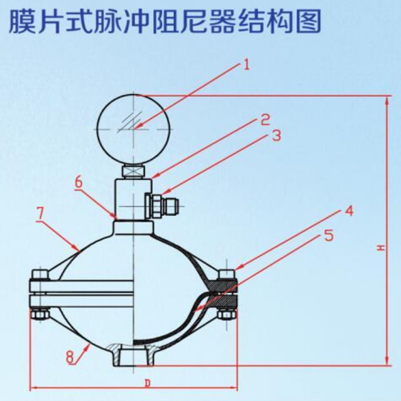 廊坊塑料脉冲阻尼器