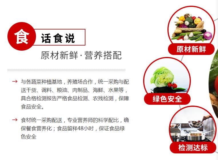 江門蔬菜配送服務公司
