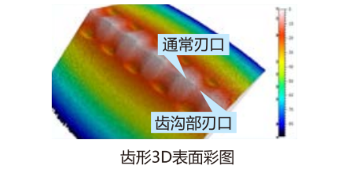 江苏金刚石刀轮激光微雕加工产品介绍,金刚石刀轮激光微雕加工