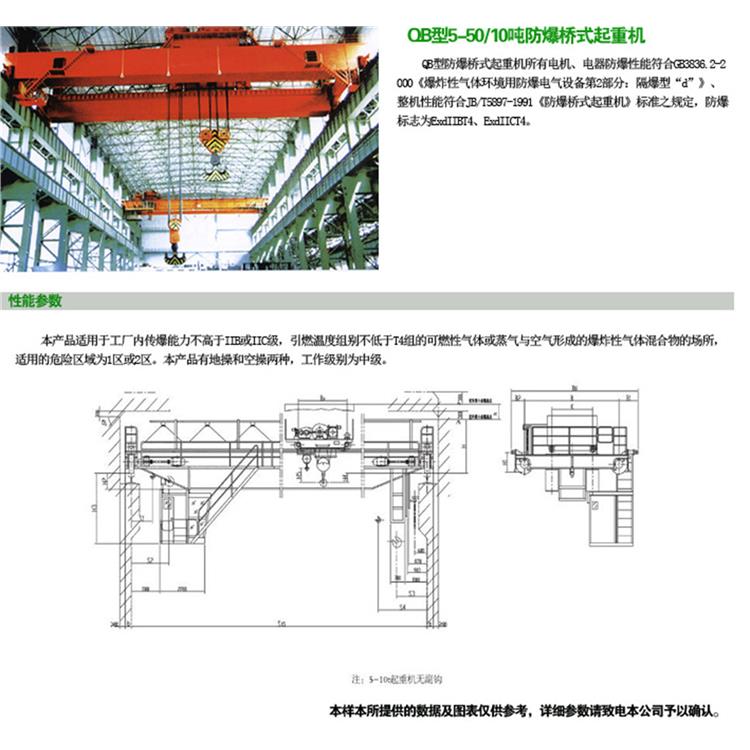 商丘防爆行車 防腐蝕性能好 操作簡便