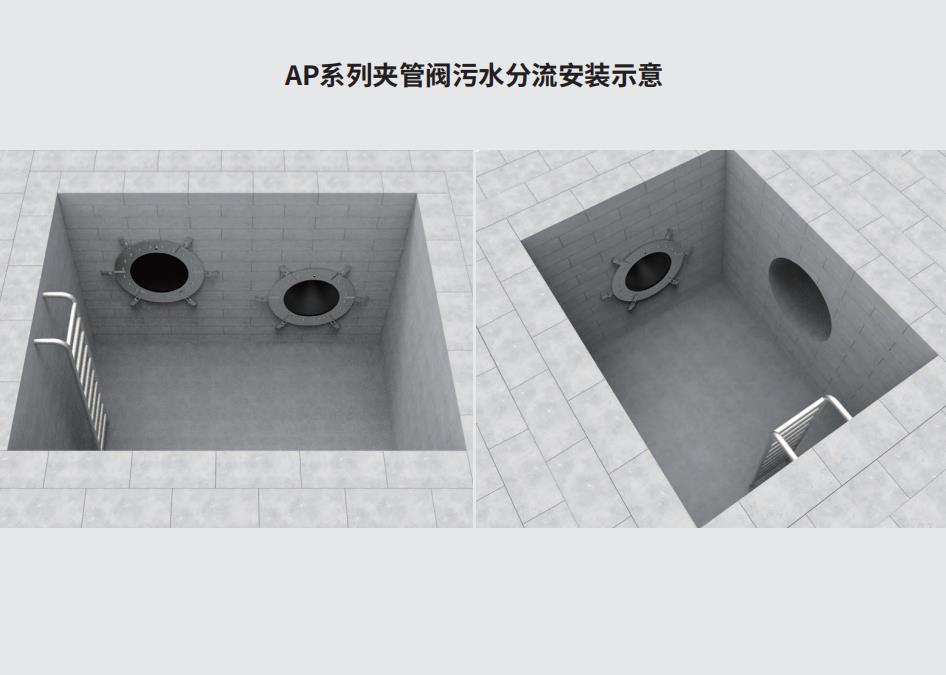 丽江插入式气动截流装置