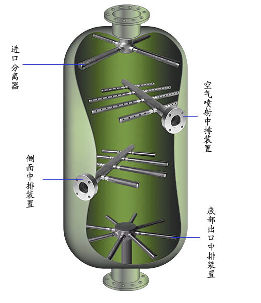 衡水广兴 水处理 不锈钢上下十字六爪八爪布水器能耗低 寿命长 可定制 