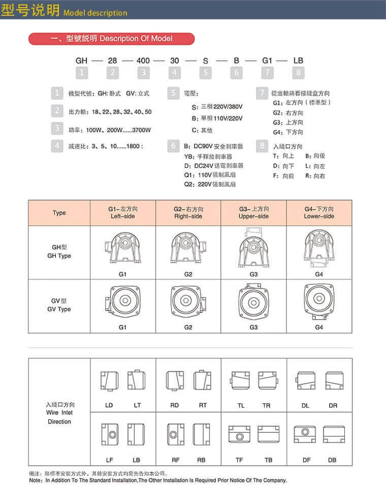 江苏旋转火锅减速机电机减速机一体