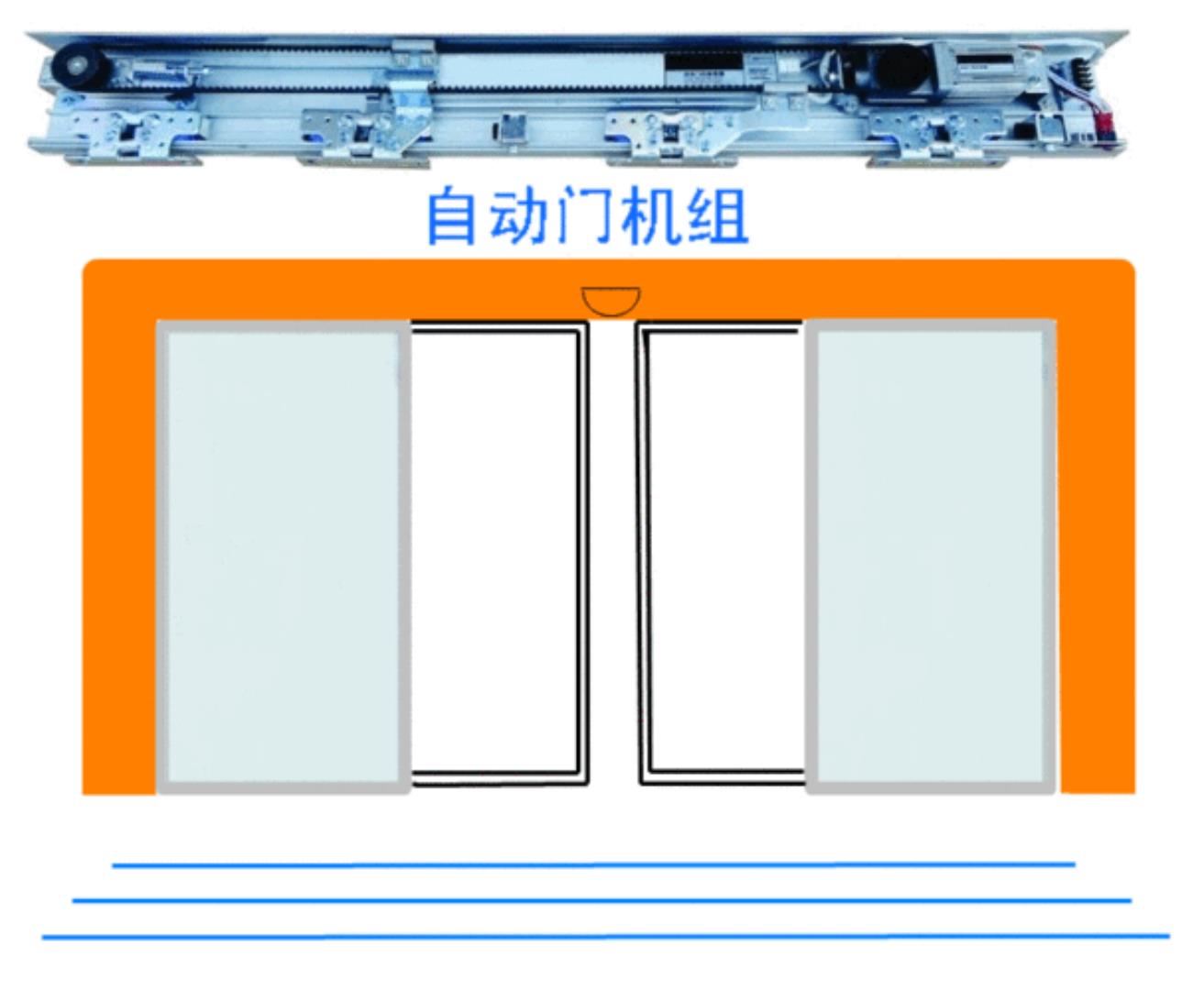 兰州自动平移门定制