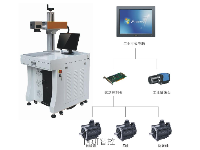 安徽大规模工业平板电脑批发厂家,工业平板电脑