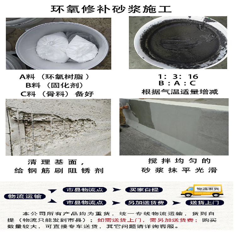 混凝土漏筋麻面修补砂浆安装