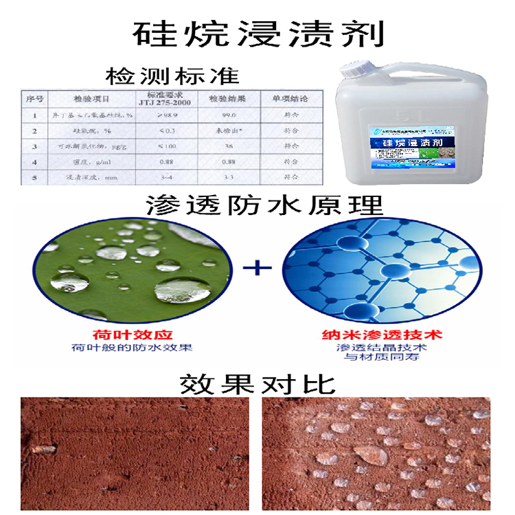 保定混凝土桥梁防水防腐硅烷批发价格