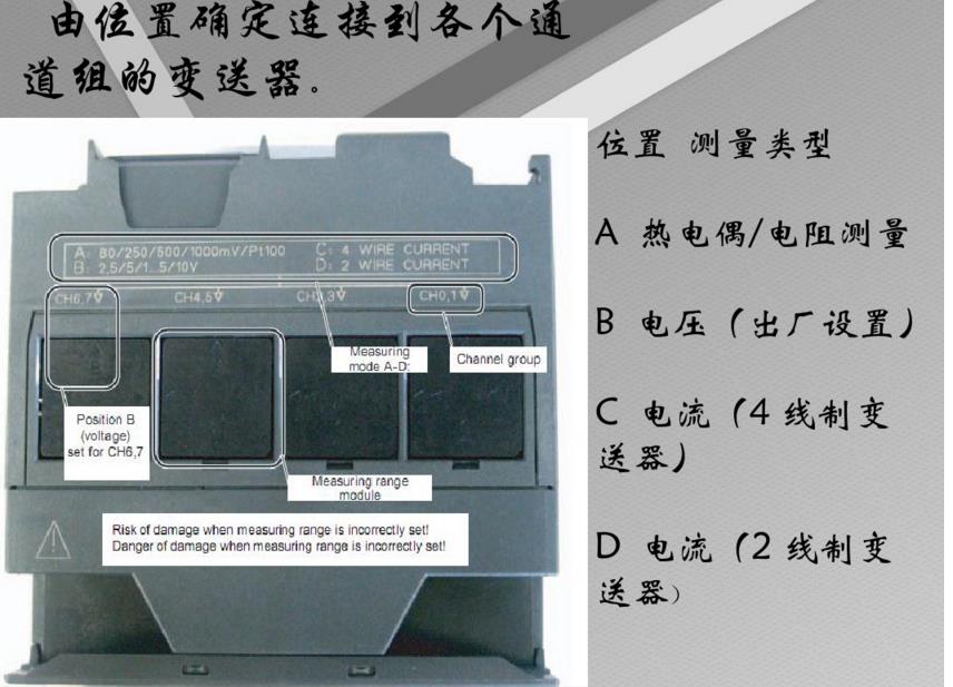 西门子SITOP电源6ES7307-1BA01-0AA0