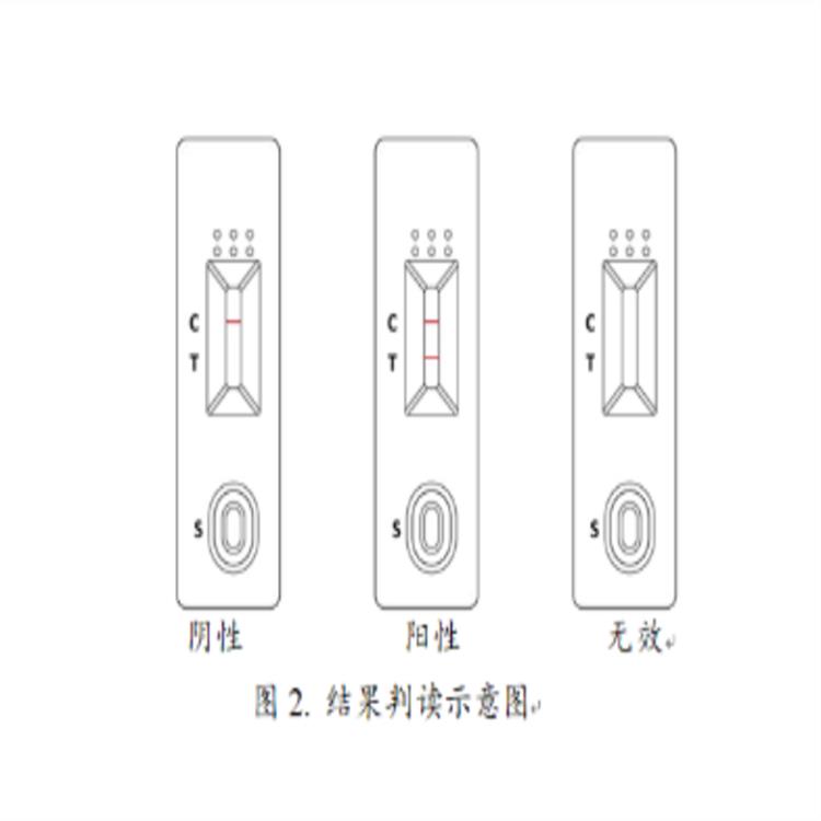 长沙胶体金供应