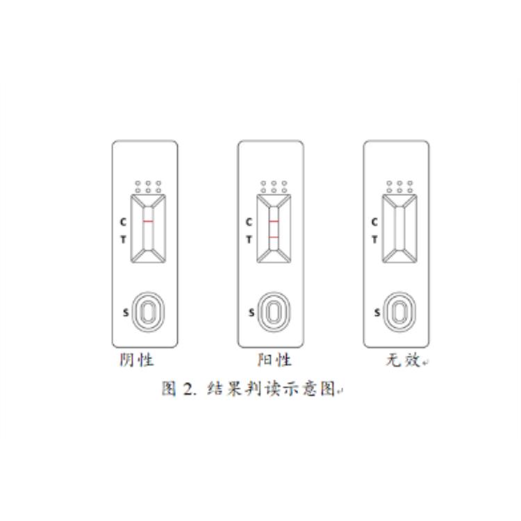 哈爾濱試紙條檢測廠家 地檢測出微量的目標物質