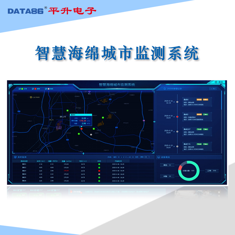 智慧城市海綿城市系統 推進海綿城市建設 優化城市生態環境