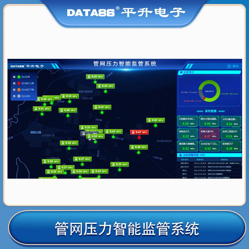 供水管网监测系统 自来水厂管网压力远程监测方案 管网监测设备