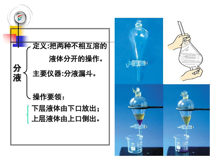 萃取分液操作及装置