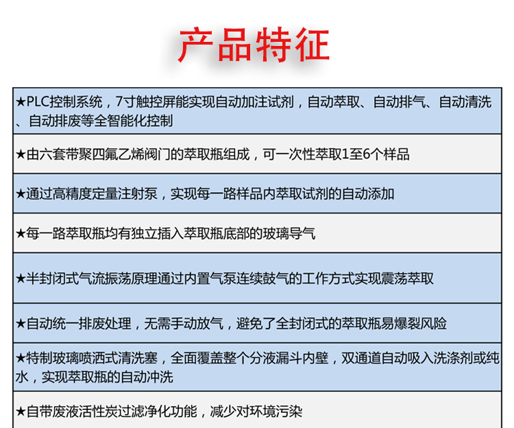 液液萃取和固相萃取装置