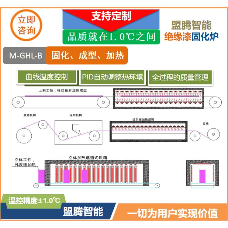 白炭黑真空固化烘箱