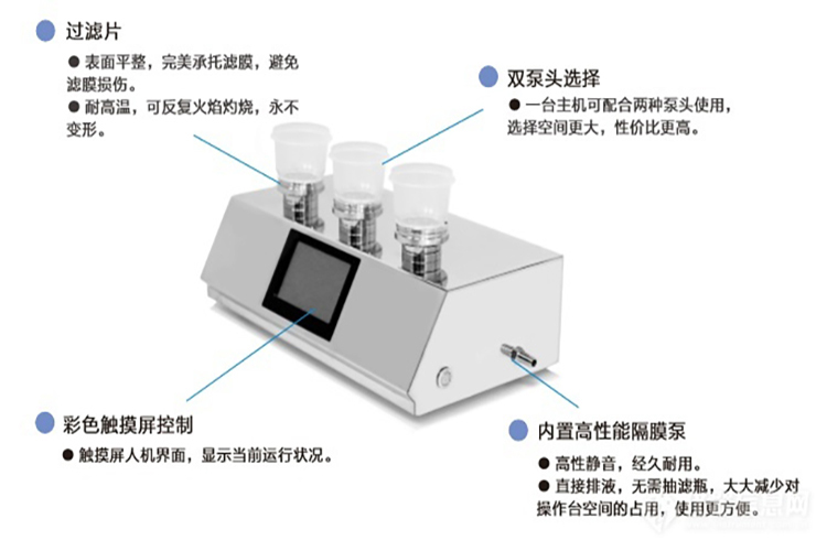 中国香港微生物限度检测仪