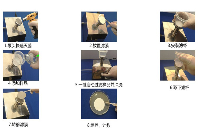 微生物限度检测仪规程