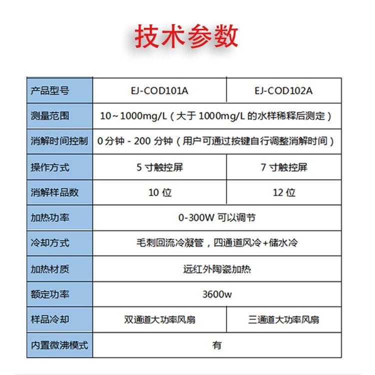 景德镇COD回流消解仪厂 智能COD回流消解仪EJ-COD101A