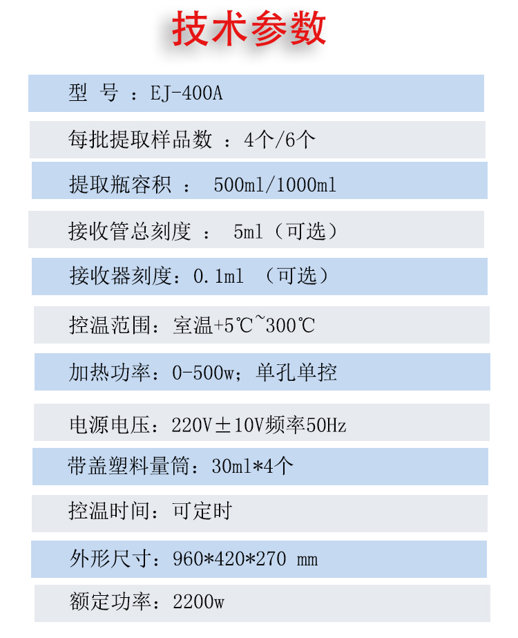 石油产品水含量测定仪