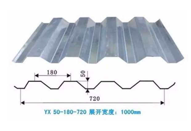 苏州YX75-293-880 开口楼承板厂家