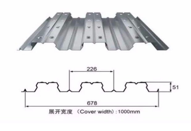 盐城多层建筑开口楼承板