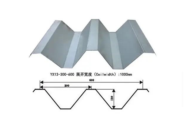 南通多层钢构开口楼承板生产厂家