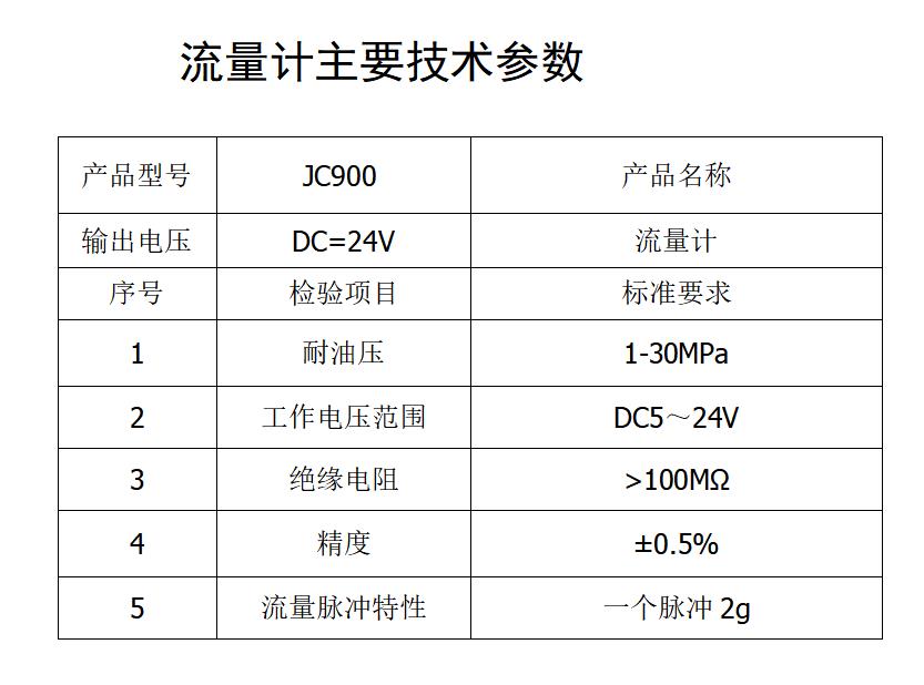 高压润滑脂流量计