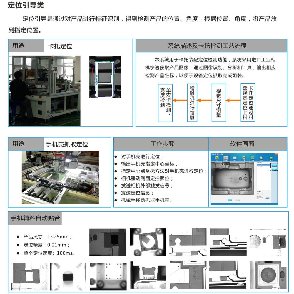 视觉检测机器人 视觉检测自动化设备 视觉检测图