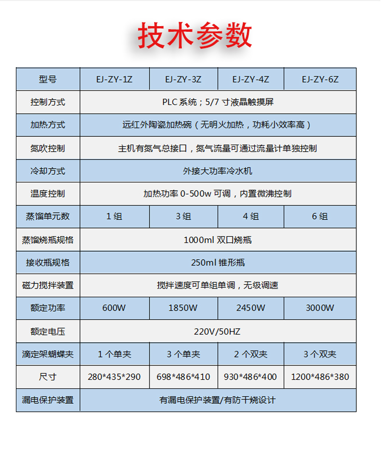 二氧化硫蒸馏仪冷水机