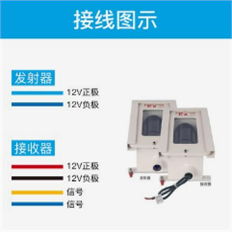 運城防爆紅外對射廠家 規(guī)格多樣