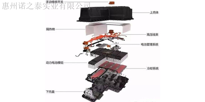 湖北发泡聚氨酯灌封胶新能源汽车动力电池组新能源汽车用胶 贴心服务 惠州诺之泰实业供应