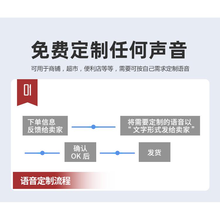 MP3播放器 YX02K語音聲光報警器