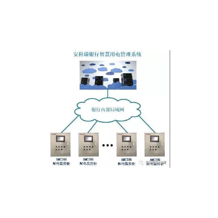 太原安全用电监管云平台厂家 安科瑞电气