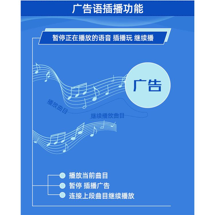 語音采集模塊 音質高 速度快