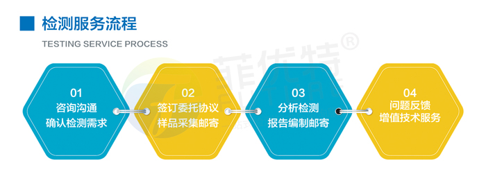 郑州动物组织**酸检测公司