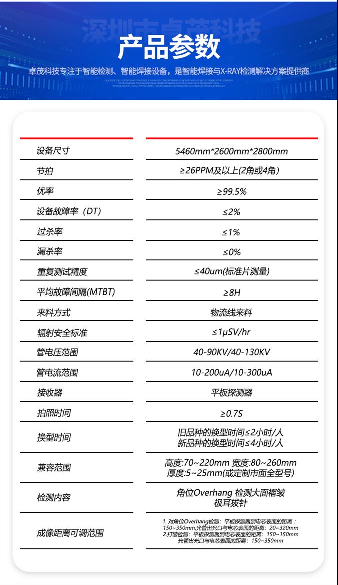 电池检测设备参数