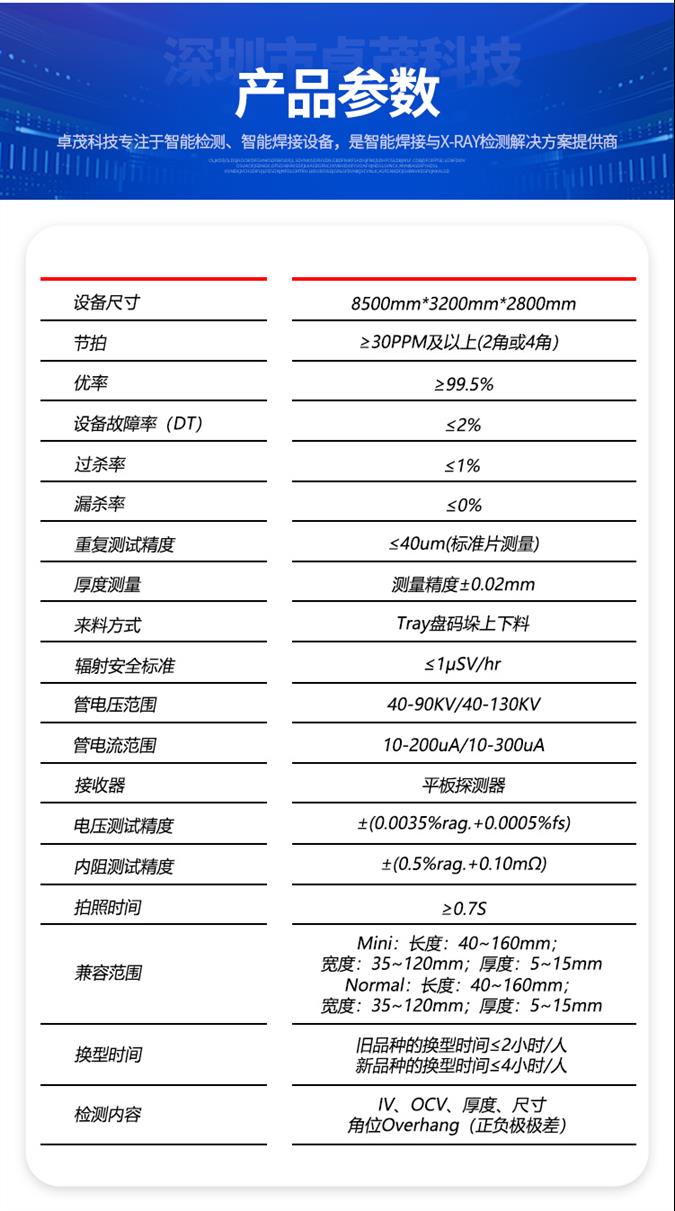 数码软包类电池设备参数