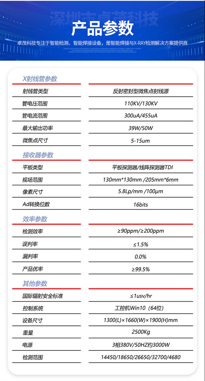 圆柱电池检测设备参数