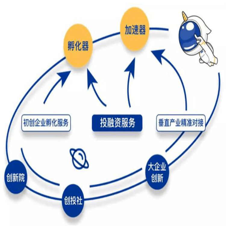 浙江技術許可 **交叉許可 全國科技成果評價