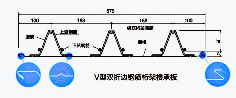 合肥HB1-80桁架楼承板厂家