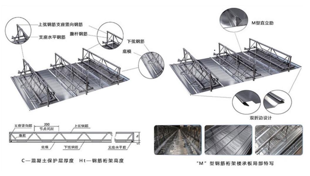 山东HB1-80桁架楼承板价格