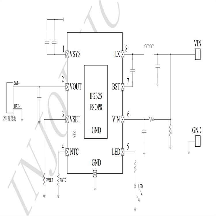 IP2325库存