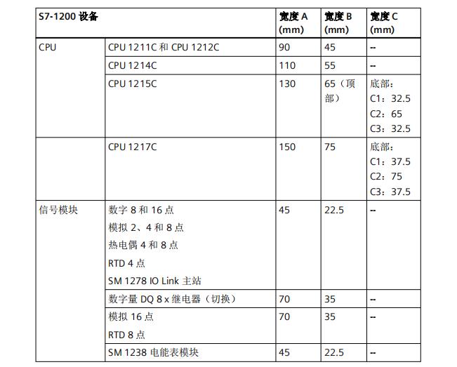 模块西门子6ES7405-0RA02-0AA0说明书