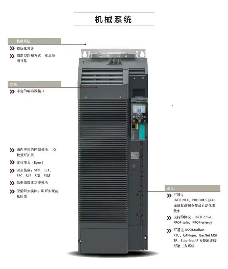 PLC模块6ES7407-0KR02-0AA0型号