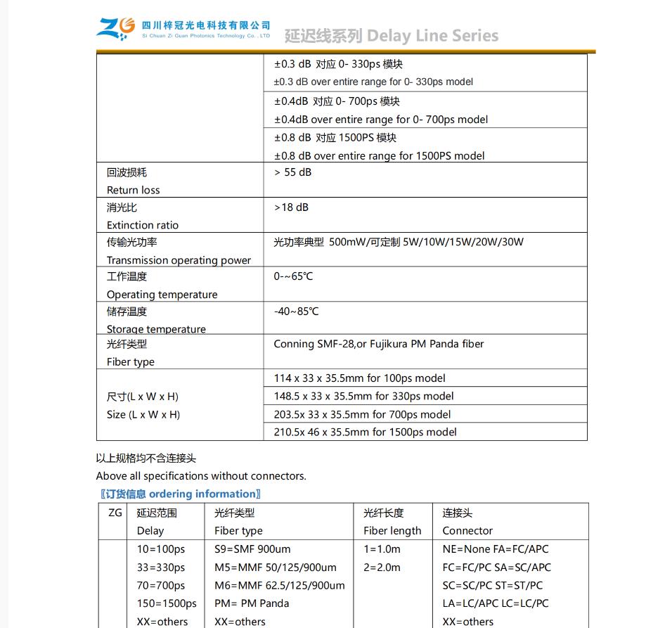 1w高功率光延迟线