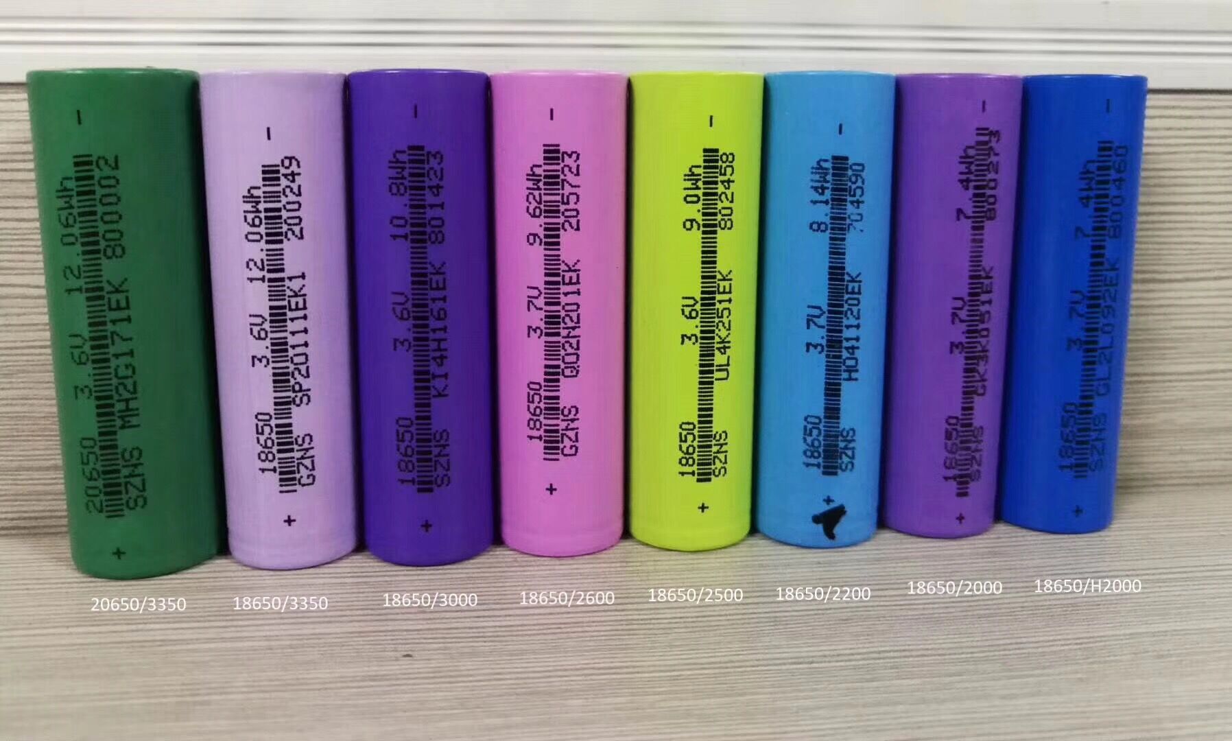 广西卓能/7.2V2200mAh/3C数码