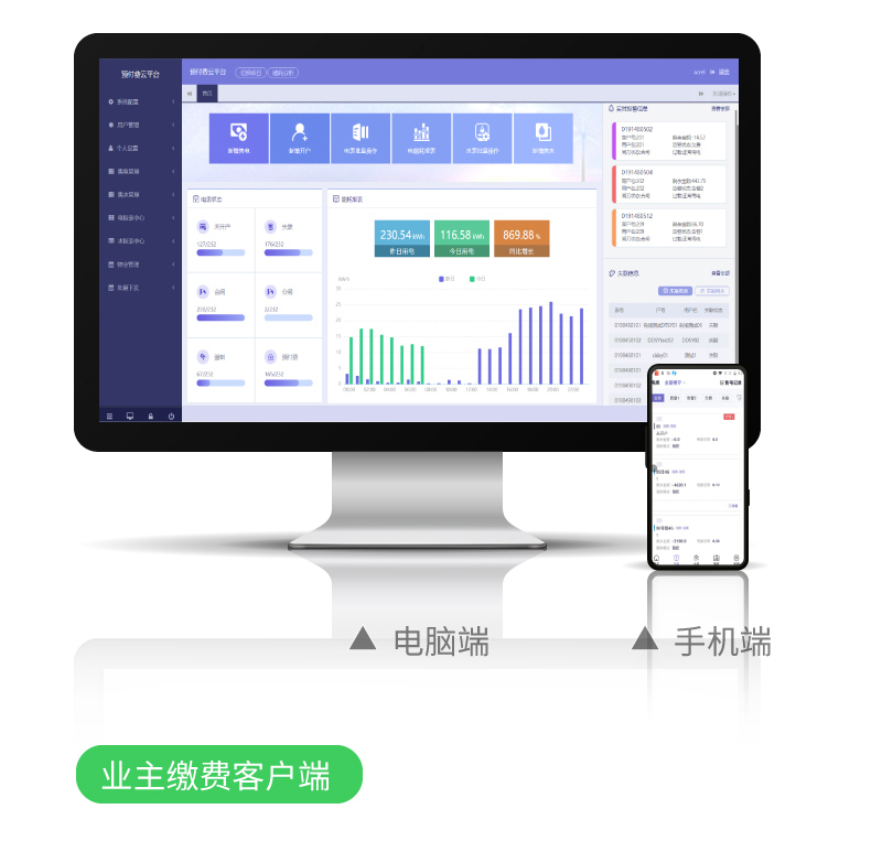 DTSY1352预付费电表信息管理系统