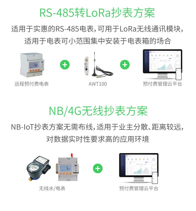 远程抄表设备